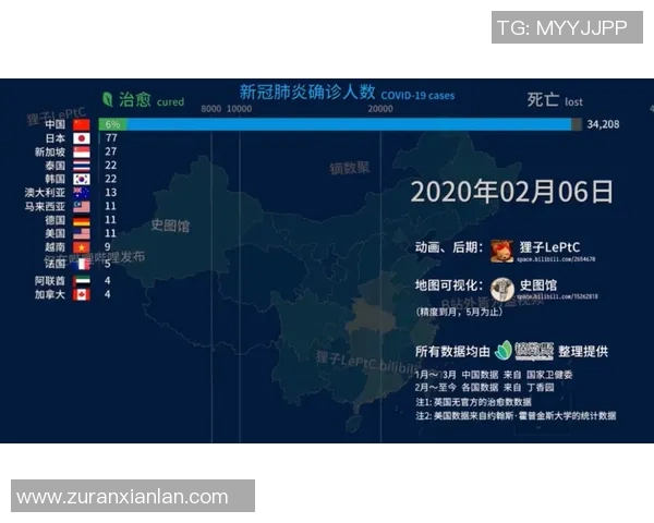 武汉极限运动队战术解析与训练策略探讨之路实时数据
